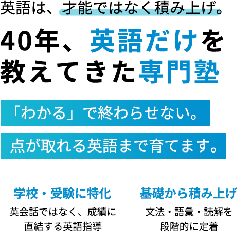 英語は才能ではなく積み上げ。英語専門塾